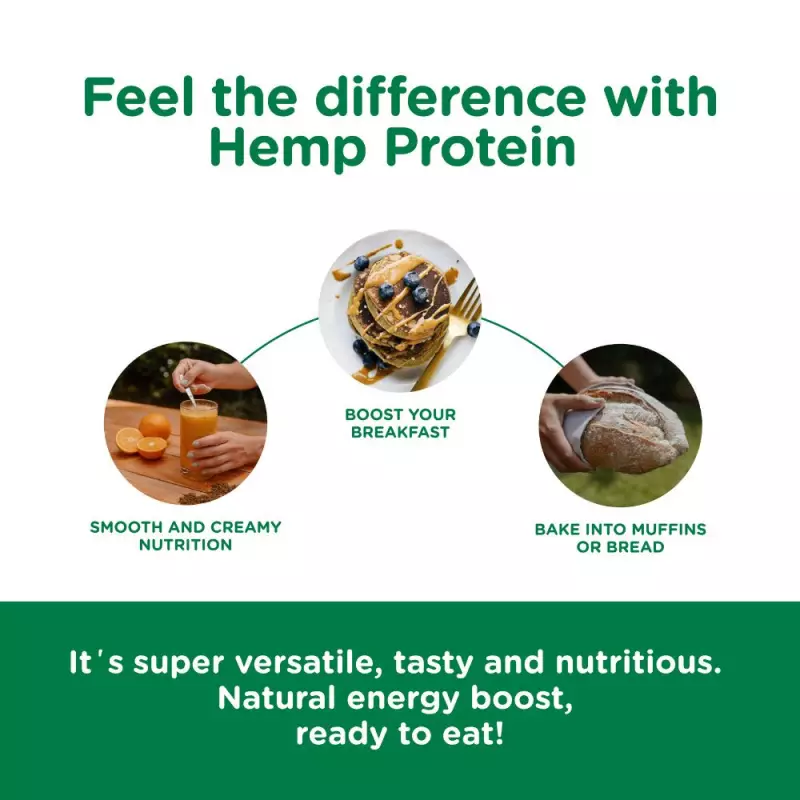 Goland | Plant-Based Hemp Protein | Clean Label, Vegan, Gut Health Support | 9 oz E